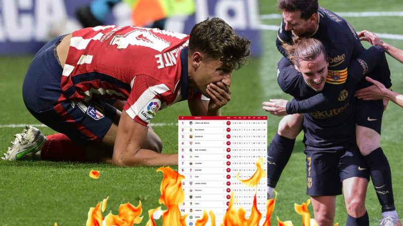 The Spanish League is on fire!  Atletico de Madrid lose and Barcelona could be the new leader – Dice