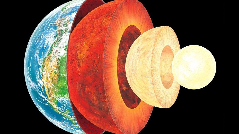 The strange behavior of the center of the earth that cannot be explained by scientists