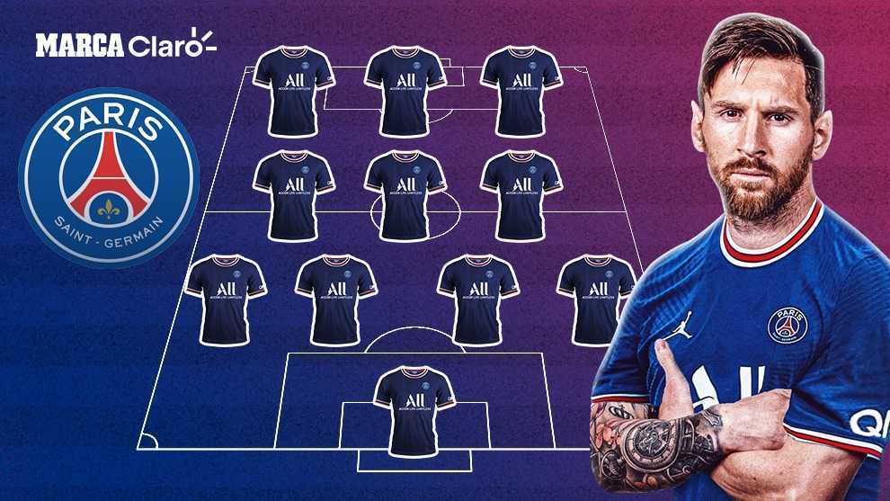 Article 1: With the arrival of Messi PSG will have the amazing XI: Pochettino change his ‘eternal’ line to four?