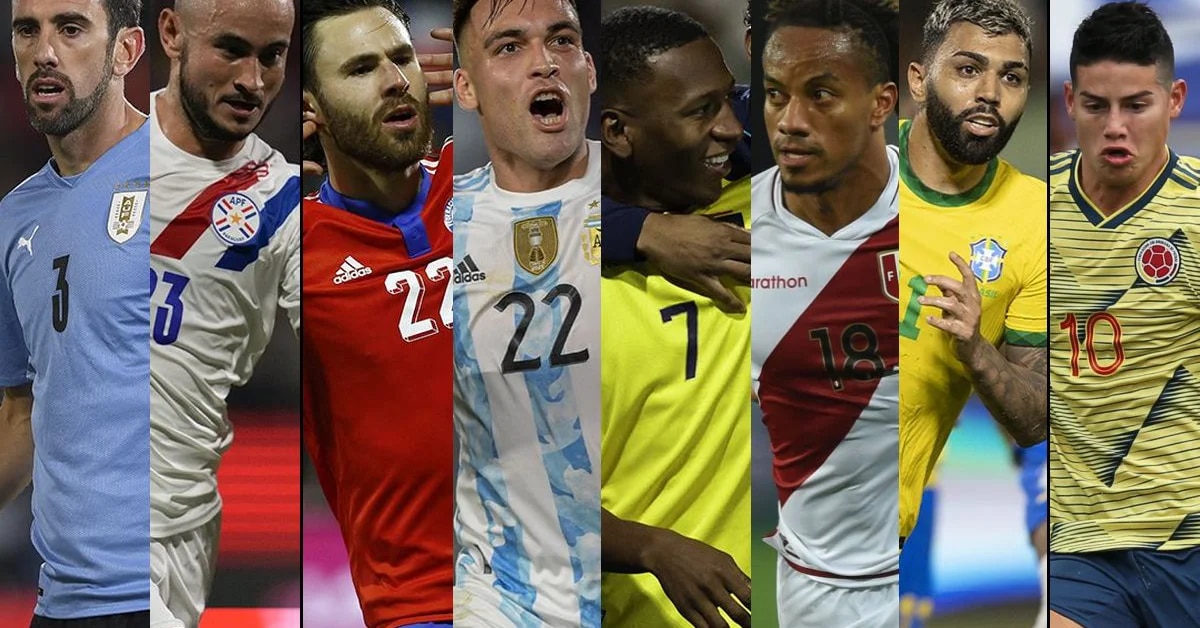 Live: This is a table of South American qualifiers