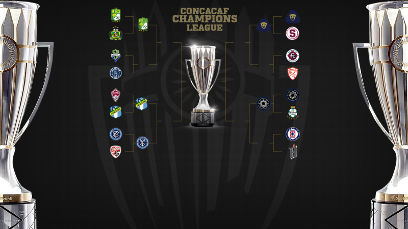Overview of the Concacaf Champions League quarter-finals