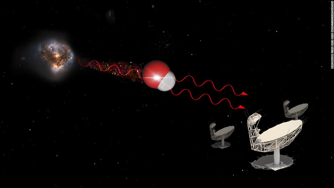 They have discovered a powerful space laser called a megamaser 5,000 million light years away