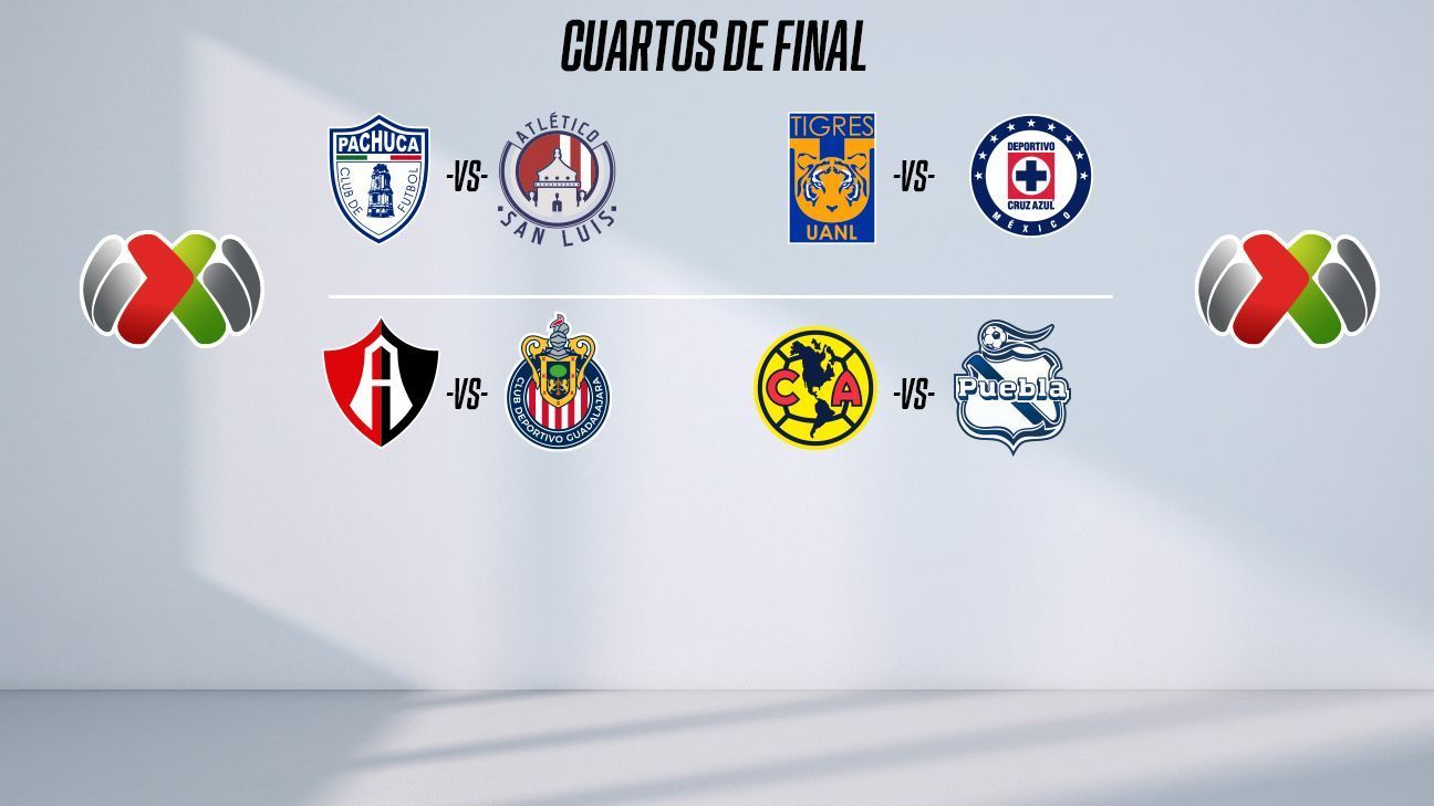 This is how the quarterfinals of Clausura 2022 Likuila will look like