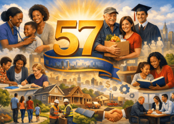 UCAP Marks 57 Years of Community Investment with Broad Social and Economic Impact
