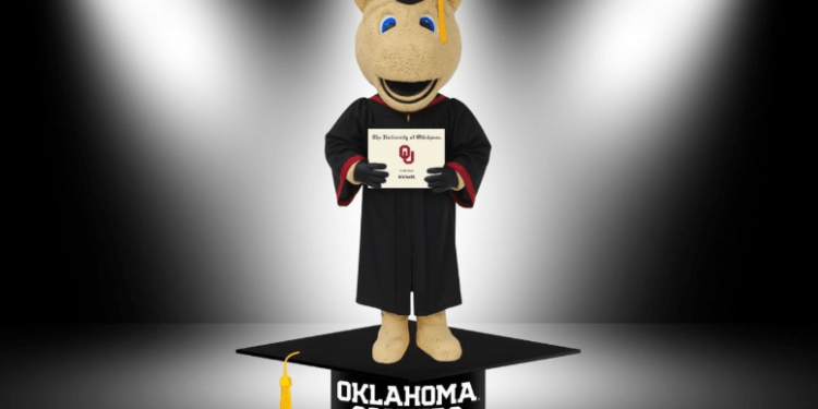 National Bobblehead Hall of Fame Launches Oklahoma Graduation Collectible Series National Bobblehead Hall of Fame Launches Oklahoma Graduation Collectible Series