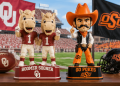 Oklahoma Sooners and Oklahoma State Cowboys Limited-Edition Bobbleheads Unveiled for 2026 Football Season